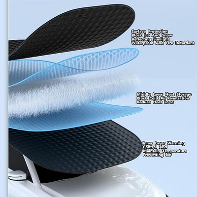 Magnetic Windshield Snow Cover for Kia Sorento 2002–2025 2026 BL/XM/UM/MQ4, Winter Frost Guard with Side Mirror Covers, Heavy Duty Sun Shade & Ice Protector -Easy to Install