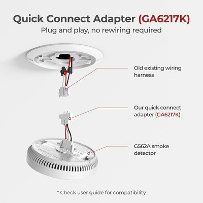 Siterlink Quick Connect Smoke Detector Adapter Plug, Compatible with GS562A Hardwired Smoke Alarm to Connect Existing Wiring Harness GA6217K 12-Pack