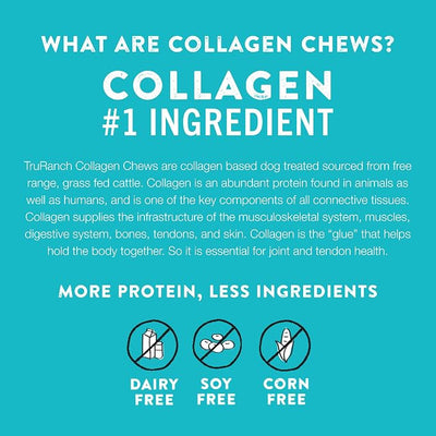 TRURANCH Collagen Sticks - 5" Collagen Sticks for Dogs - Long Lasting Healthy Joint Support - Rawhide Alternative - Skin & Coat Health - Made with Real Beef, Value Pack, 15 Bags, 225 Count