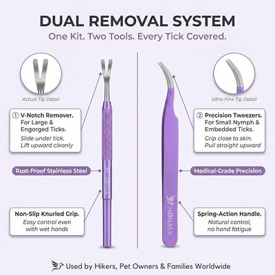 Premium Tick Removal Tool Kit – Stainless Steel Tick Tweezers & V-Notch Remover, Tick Remover for Dogs & Humans with Leather Case & Tick Identification Card (Purple)