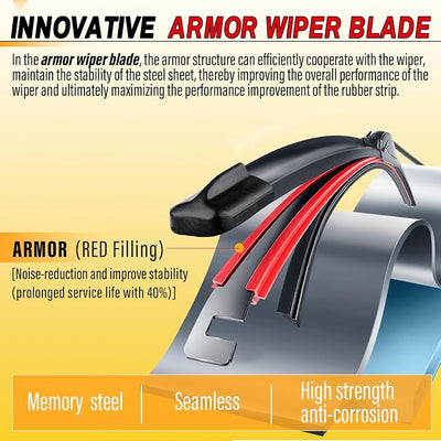 AUTOBOO 26" and 21" Windshield Wipers Blades (Pack Of 2),OEM Quality Premium All-Seasons Wiper blades,Stable and Quiet wiper blades