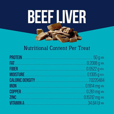Stewart Beef Liver Dog Treats, 4 oz, ~90 Pieces, Freeze Dried Raw, Single Ingredient, 50% Protein Training Treats or Meal Topper in a Resealable Pouch, Grain Free, Gluten Free