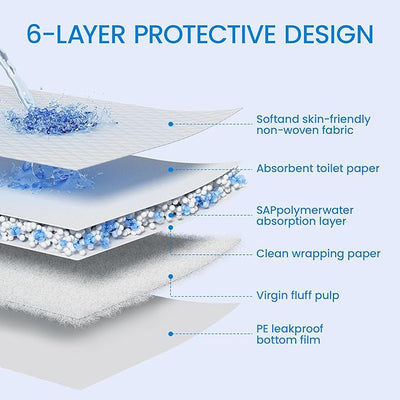 28"x34" Dog Pee Pads Extra Large, Super Absorbent Leakproof Quick Drying Pee Pads, Training Puppy Pads Disposable Pee Pads for Dogs - 10 Count