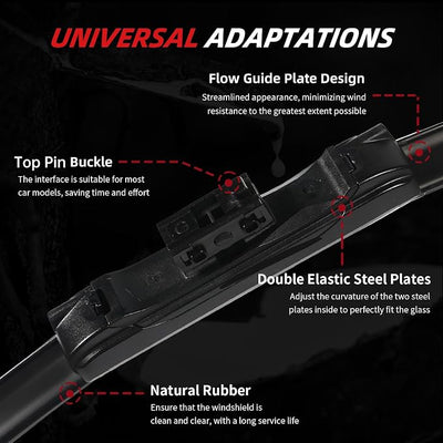 OTUAYAUTO Premium Windshield Wiper Blades - Replacement for Mercedes-Benz GLC300 2016-2021 C300 2015-2022 C-Class CLC-CLASS, All-Weather Performance Top Lock Front Window Wipers 22"+22" (Pack of 2)
