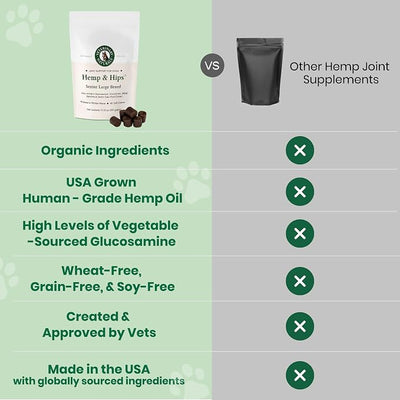 Veterinary Naturals Hemp & Hips Joint Supplement for Dogs/Supports Relief from Hip and Joint Pain in Large, Aging Dogs (Senior Large Breed, Chicken)