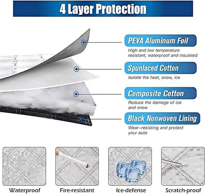 IC ICLOVER Rear Windshield Cover for SUVs, 4-Layer Protection Back Window Snow Covers Protector to Reduce Scraping, Winter Car Windshield Frost Cover for Ice and Snow with Secure Hooks for Snug Fit