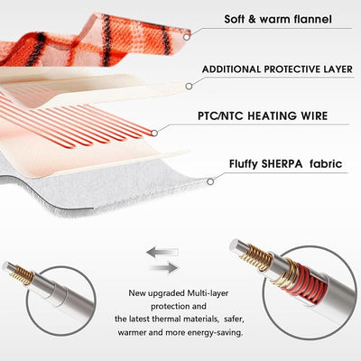 Orange Heated Throw Blanket Electric, 50X60 Heating Throw with 10 Heats Levels&8 Hours Auto Off&Timer for Lap, Plaid Soft Sherpa Orange Blanket Warmer Gift for Women Adults