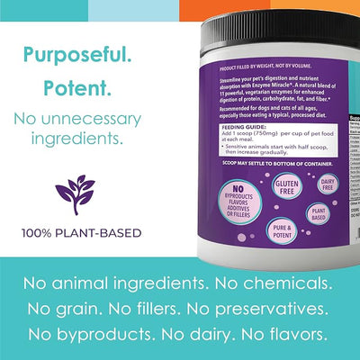 Digestive Enzymes for Dogs & Cats : Protein, Carbs, Starches & Fats Digestion : Supports Diet Change : Enzyme Miracle (364 Scoops, Powder)