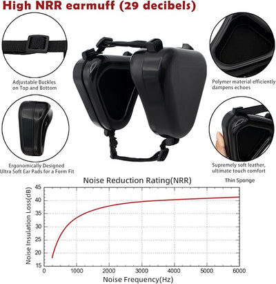 Dog Ear Muffs,Dog Ear Muffs Noise Protection,Noise Cancelling Headphones for Dogs, Ear & Hearing Protection for Thunder, Hunting, Tourism(Black)
