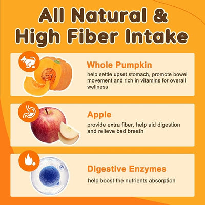 NATURE TARGET Pumpkin for Dogs and Cats, Natural Fiber for Dogs, with Digestive Enzymes, Apple, Healthy Stool and Digestive Support, Diarrhea, Constipation Relief, Pumpkin Powder for Dog to Make Puree