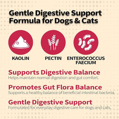Anti-Diarrheal Support for Dogs & Cats –Digestive Relief Oral Paste with Kaolin, Pectin & Probiotics – Helps Soothe Upset Stomach & Firm Loose Stool – 30cc