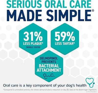 OraVet Dental Hygiene Chews for Small Dogs, Oral Care with Delmopinol, Vanilla Flavor, 14 Count (Pack of 2)