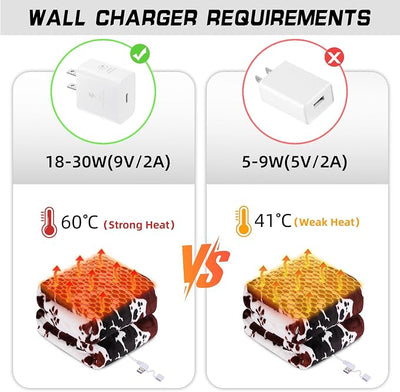 USB Powered Heated Throw Blanket for Women, 50" X 60" 9V 18W Portable Cow Print Electric Heating Blanket with 3 Heat Settings, 8-Zone Graphene Heating Blankets for Couch Car Office Outdoor