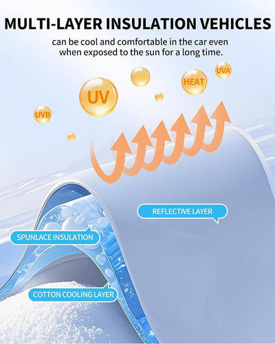 Windshield Snow Cover for Car, Heavy Duty Ice Shield with Magnetic Edges, Waterproof UV Block Sunshade for Winter Frost Protection, Fits Most Sedans SUVs Trucks, Easy Install and Remove