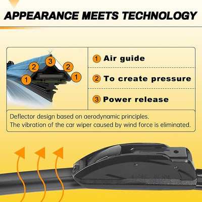 AUTOBOO 28" and 15" Windshield Wipers Blades (Pack Of 2),OEM Quality Premium All-Seasons Wiper blades,Stable and Quiet wiper blades