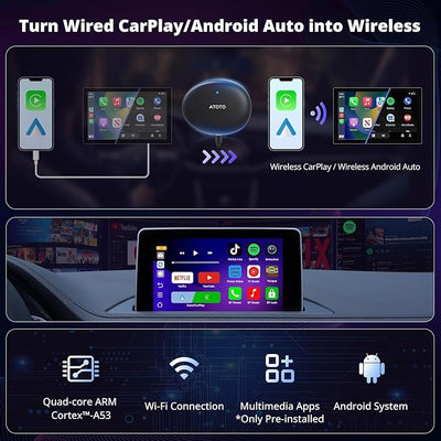 AI CarPlay Box Dual-WiFi Wireless CarPlay&Android Auto Adapter | Built-in Android Multimedia System, Video & Music Apps, Navigation, AI Voice, Support Factory Wired CarPlay/Android Auto