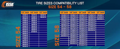 ISSE Classic Snow Socks for Tires. Designed for All Tire Brands. Textile Chain Replacement for Optimal Traction in Snow & Ice. Easy Install. Emergency Winter Safety Solution, Multi-Season Use. Size 58