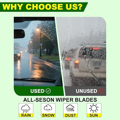 OEM Quality 22in + 20in Premium All-Season Windshield Wiper Blades for Original Equipment Replacement(Set of 2)