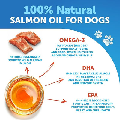 Salmon Oil for Dogs - Omega 3 for Dogs - 16 FL OZ Wild Alaskan Salmon Fish Oil - Natural EPA & DHA Fatty Acids for Skin & Coat, Allergy, Joint & Bone Health - Liquid Support Supplement for Shedding