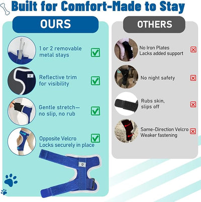 Dog Leg Braces for Back & Front Legs- Dog Hock & Ankle Joint Brace for Weak Back Legs with 2 Metal Strips, Reflective Trim for Sprain, Injury, Arthritis, Wound Recovery,Blue,S