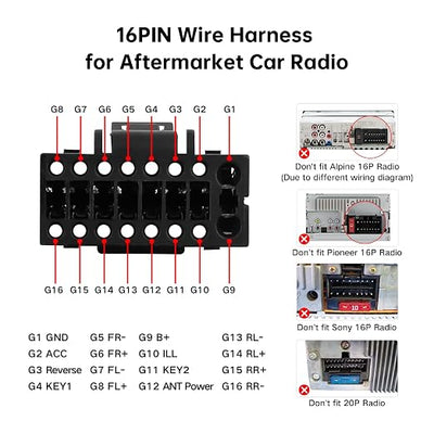 16PIN Car Radio Wiring Harness for Toyota Corolla RAV4 Camry 4Runner Tundra Highlander 2014-2018, Aftermarket Stereo Wire Harness with CANBUS Adapter Support JBL, Backup Camera, SWC