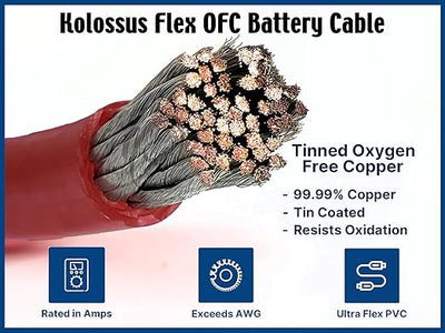 KnuKonceptz Kolossus Flex Kable OFC 0 Gauge Power Wire Copper Cable (Silver, 100 Feet)