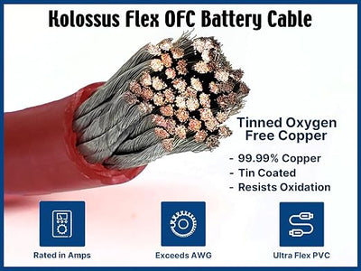 KnuKonceptz Kolossus Flex Kable OFC 0 Gauge Power Wire Copper Cable (Silver, 30 Feet)