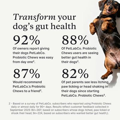 PetLab Co. Probiotics for Dogs, Support Gut Health, Occasional Diarrhea, Digestive Health & Seasonal Allergies - Salmon Flavor - Packaging May Vary - 30 Soft Chews