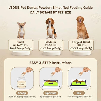 Dog Dental Powder, Dog Teeth Cleaning Powder, Targets Tartar & Reduces Plaque & Bad Breath - Teeth Cleaning Made Easy Eliminate - Meat-Flavored Formulated