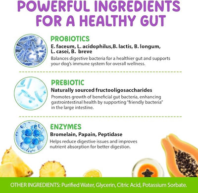 Probiotics for Dogs, 3-in-1 Liquid Probiotics Supplements, Dog Probiotic for Digestive & Gut Health, Fast Acting for Constipation, Diarrhea and Gas with Prebiotic & Digestive Enzymes