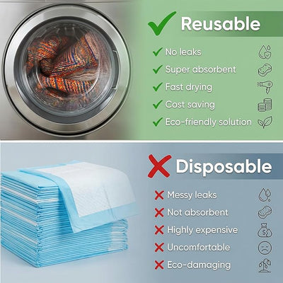 Washable Pee Pads for Dogs, Reusable Puppy Potty Training Pads, Ultra-Absorbent Thick Waterproof Leak-Proof Non-Slip Pads & Mat for Crate, Playpen, Floor, Whelping & Housebreaking , 2 Pack 48"x48"