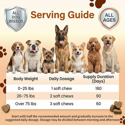 Allergy Chews for Dogs, Dog Probiotics, Yeast Support, Itchy Skin & Ears Relief, Hot Spots Support, for All Breeds & Sizes, 200g Soft Treats