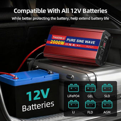 2000W Pure Sine Wave Power Inverter 12V DC to 110V 120V AC for Vehicles | Inverter for Car with 2 AC Outlets and LCD Display, 4000W Peak, Car Converter for Solar, RV, Truck, Home, Off-Grid, Camping