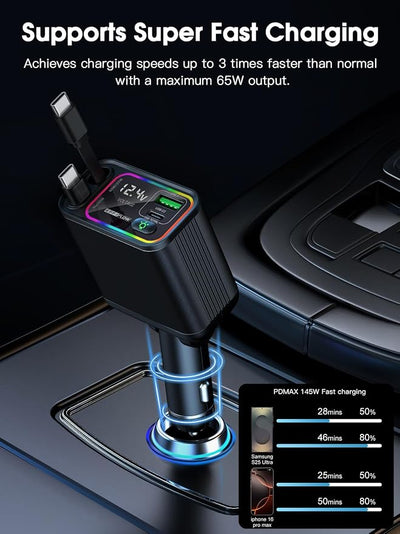 Dual Retractable Car Charger USB C, 145W Fast Charging Type C Car Charger with Retractable Cable, Compatible with iPhone 17/16/15/Air, Samsung S25/24/23/22, Pixel 9/8/7 - Black