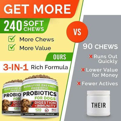 StrellaLab Dog Probiotics Treats for Picky Eaters - Digestive Enzymes + Prebiotics - Chewable Fiber Supplement - Allergy, Diarrhea, Gas, Constipation, Upset Stomach Relief - Improve Digestion&Immunit