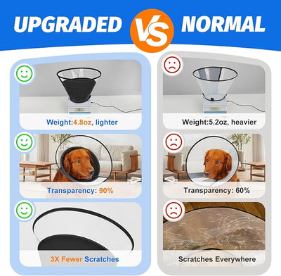 Dog Cone Collar with Soft Liner to Stop Licking, Elizabeth Recovery Collar After Surgery for Large Medium Dogs, Comfortable Pet Head Cone Alternative for Neutering Spay Injury (2XL)
