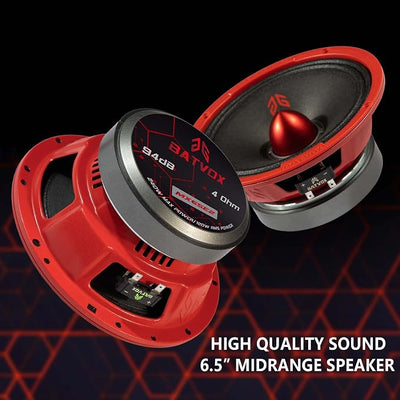 MX65E2 Loudspeaker 6.5 Inch Midrange 480 Watts 4 Ohms Red Bullet, Premium Quality Audio Door Speakers for Car or Truck Stereo Sound System, Red (2 Speakers)