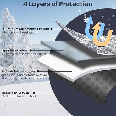 AGAATI Car Windshield Snow Cover for Subaru Outback 2020 2021 2022 2023, All Weather Front Window Magnetic Windshield Cover with Side Mirror Cover Sun Frost Protection Styling Accessories
