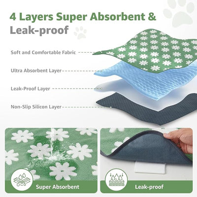 LOOBANI Washable Puppy Pads: Waterproof Reusable Pee Pads for Dogs, Non-Slip and Leak-Proof Dog Pee Mat, Absorbent Dog Training Pads for Puppy Playpen, Crate, Potty Training (36"x41", 2 Packs)