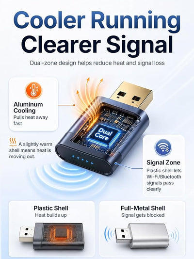 Wireless CarPlay Adapter for Apple Daily Commute, Wired to Wireless | Ultra Mini, Cooling Design, Fast Stable Connection, Easy to Set Up, USB C/A, Bluetooth 3s Reconnect, Maps Music Calls