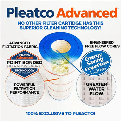 Pleatco PAP100-EC Pool Filter Cartridge Replacement for Unicel: C-9410, Filbur: FC-0686, OEM Part Numbers: R173215, 59054200, White
