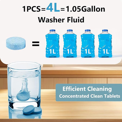 400 Pieces Car windshield washer fluid Concentrated Clean Tablets, Windshield Wiper Fluid (Winter: Use With De-icer or Methanol)