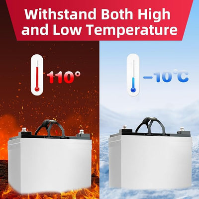 40"x7" 2PCS Car Battery Insulation Kit - Battery Wrap Blanket Thermal Heat Shield Blanket for Extreme Temperature Hot Cold Weather Protection for Vehicle, Truck, RV Batteries