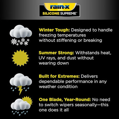 RainX Silicone Supreme Windshield Wiper Blade 18" - Heavy Duty Silicone Squeegee, Extreme Weather Resistance & All-Season Performance, Streak-Free Beam Technology, Quick Install (Pack of 1)