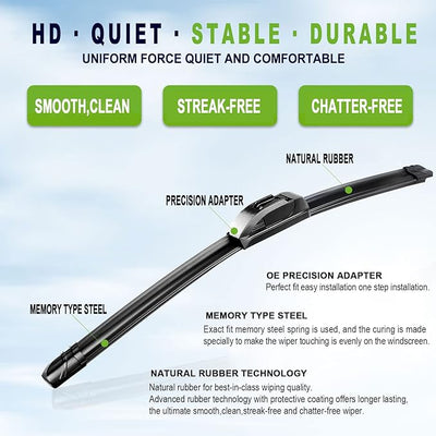 OEM QUALITY 28" + 20" PARRATI Premium All-Season Windshield Wiper Blades for Toyota Sienna 2011-2021,Easy DIY Install(Set of 2)