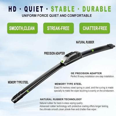 OEM QUALITY 28" + 14" PARRATI Premium All-Season Windshield Wiper Blades (Set of 2)