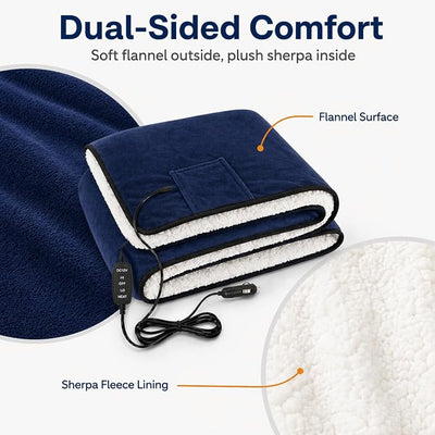 Sojoy 12V Heated Car Blanket with Zipper Wearable Design, Flannel Sherpa Electric Blanket for Car Truck SUV RV Van, Portable Heated Shawl, Navy Blue