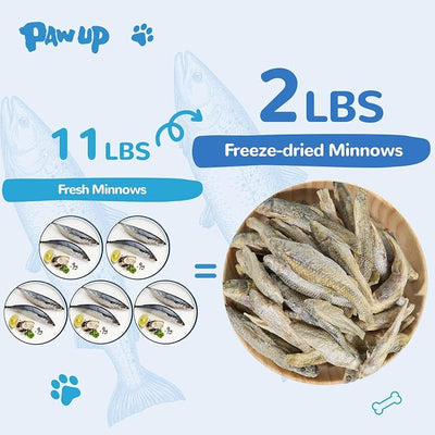 PAWUP Freeze-Dried Minnows Treats for Dogs & Cats, Freeze Dried Duck Treats for Cats Dogs, Rawhide Free Freeze-Dried Raw Food Topper, High Protein