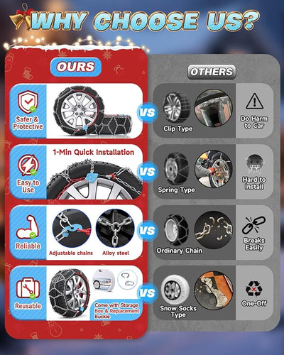 Snow-Chains Auto Fixing 1 Min Quick Fit Easy Installation Tire-Chains, Gifts for Safety, Portable Reusable Universal Emergency Tire Traction Chain for Passenger Car and SUV - Set of 2 (XM-140)