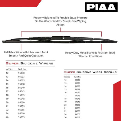 Piaa 95050 20-Inch (500mm) Super Silicone Wiper Blade, Premium All-Season OEM Windshield Wiper Replacement
